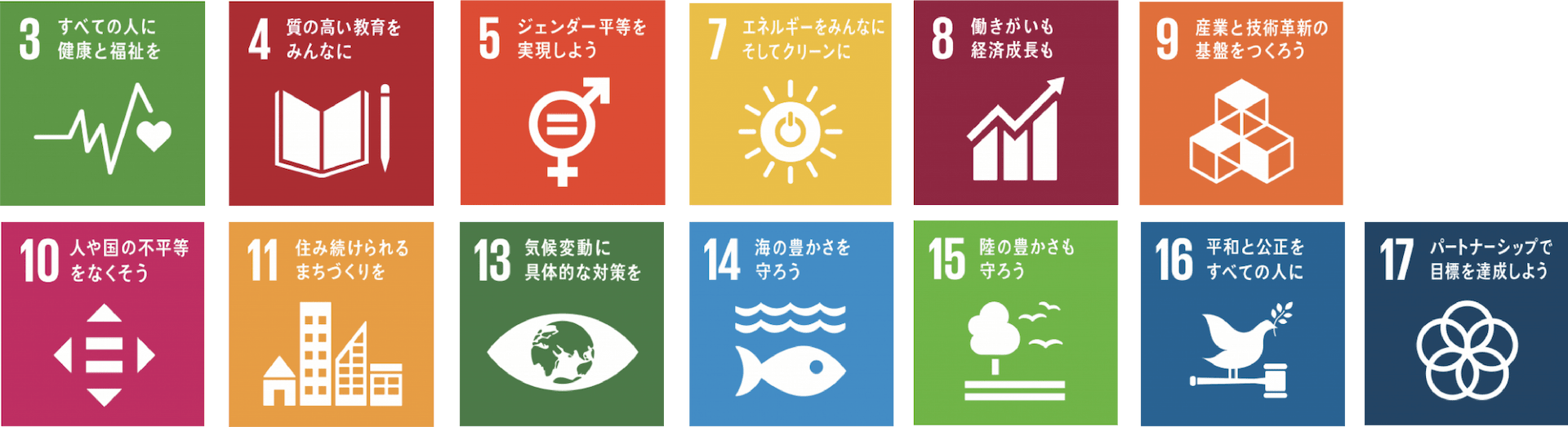 List of SGDs that MOFF is working on