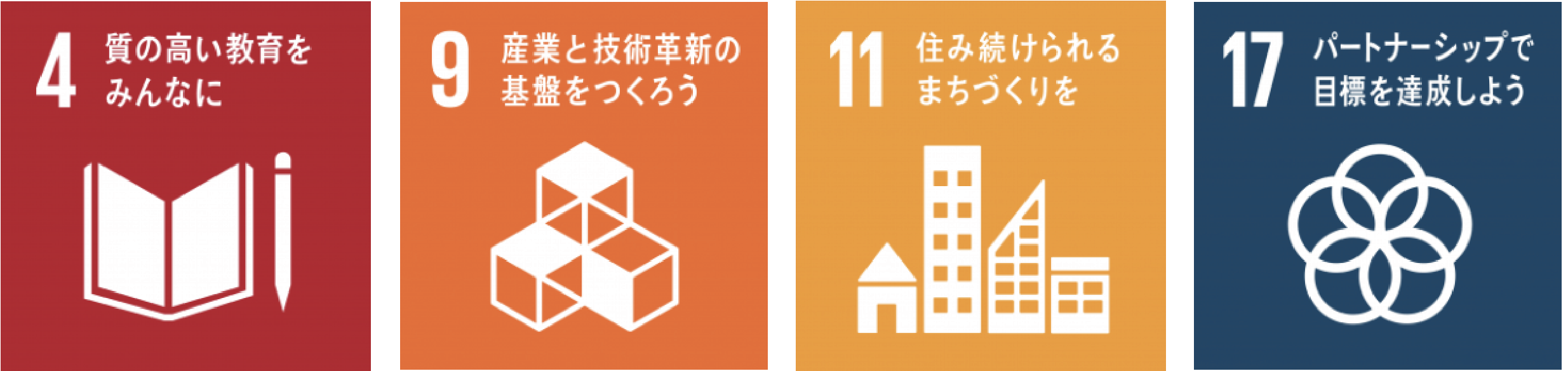 SDGs marks 4, 9, 11, 17, 7, 13, 14, 15